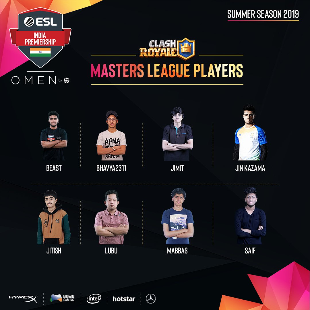 These 8 players will be battling it out for the crown in Clash Royale in the master league of OMEN by HP #ESLIndiaPremiership 2019 summer season. Who do you think will stand tall in the end?

Watch all the games live, exclusively on Hotstar to find out.