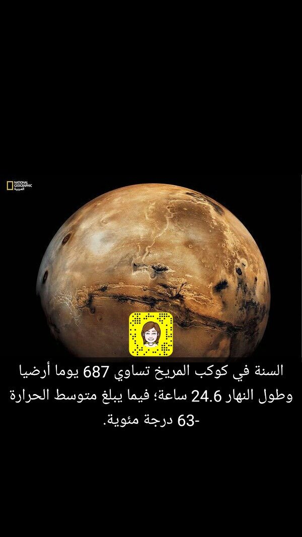 السنة في كوكب المريخ تساوي 687 يوما أرضيا وطول النهار 24.6 ساعة؛ فيما يبلغ متوسط الحرارة -63 درجة مئوية.