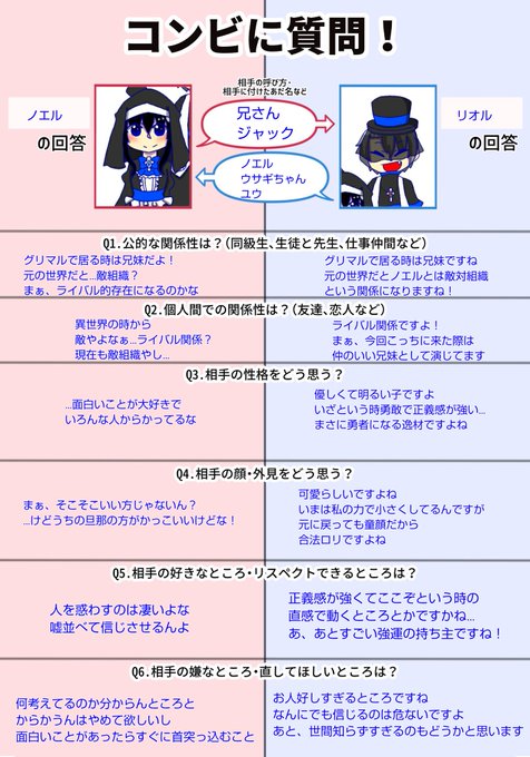 センスのいいあだ名