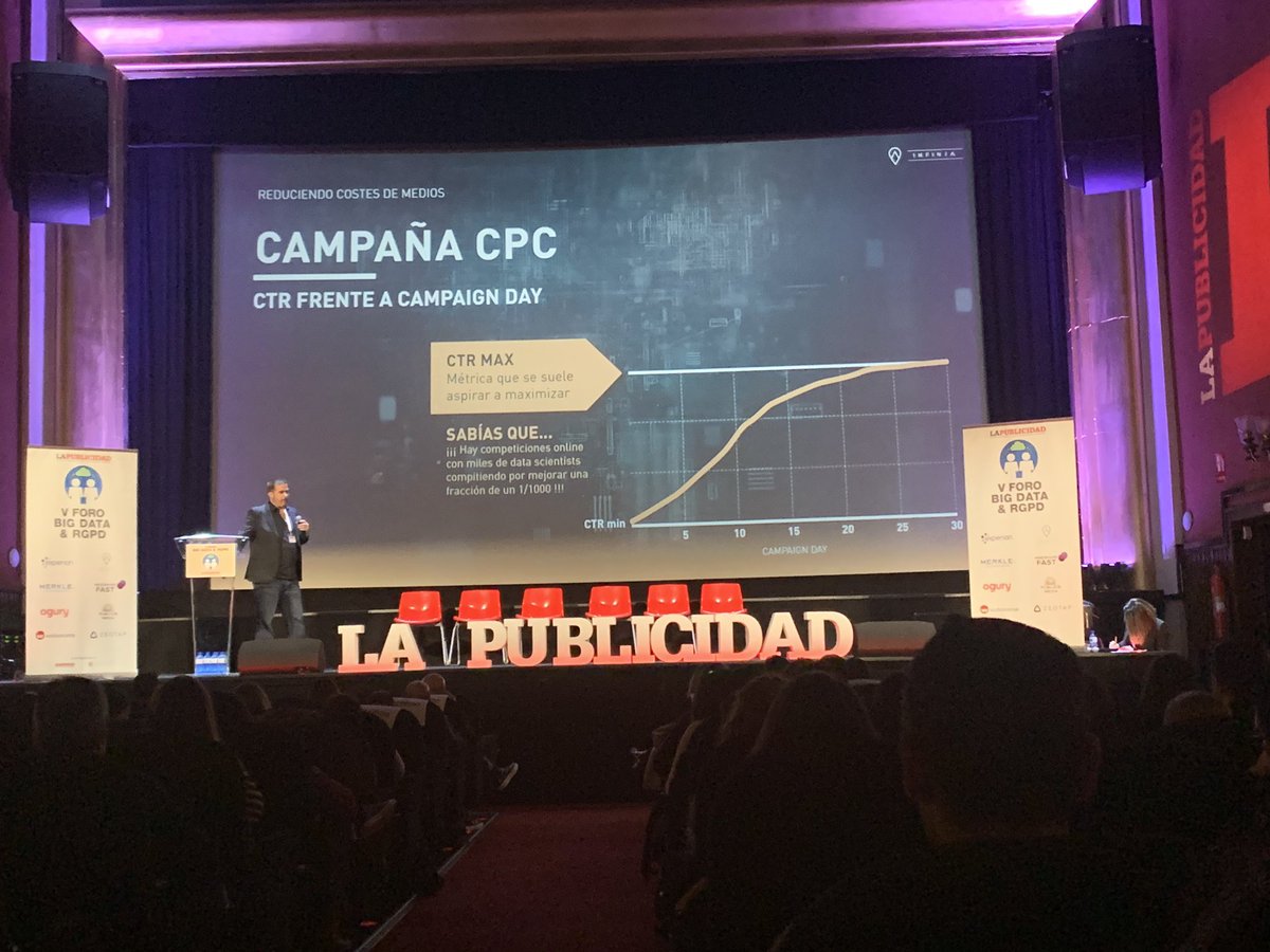 da_alekseev's tweet image. Aday Robaina, Head of Data Science de @Infinia_mobile, hablando de CPC, CTR y aprendizaje. O cómo maximizar el número de jackpots (clicks) en el menor número de tiradas (impresiones). #ForoBigData