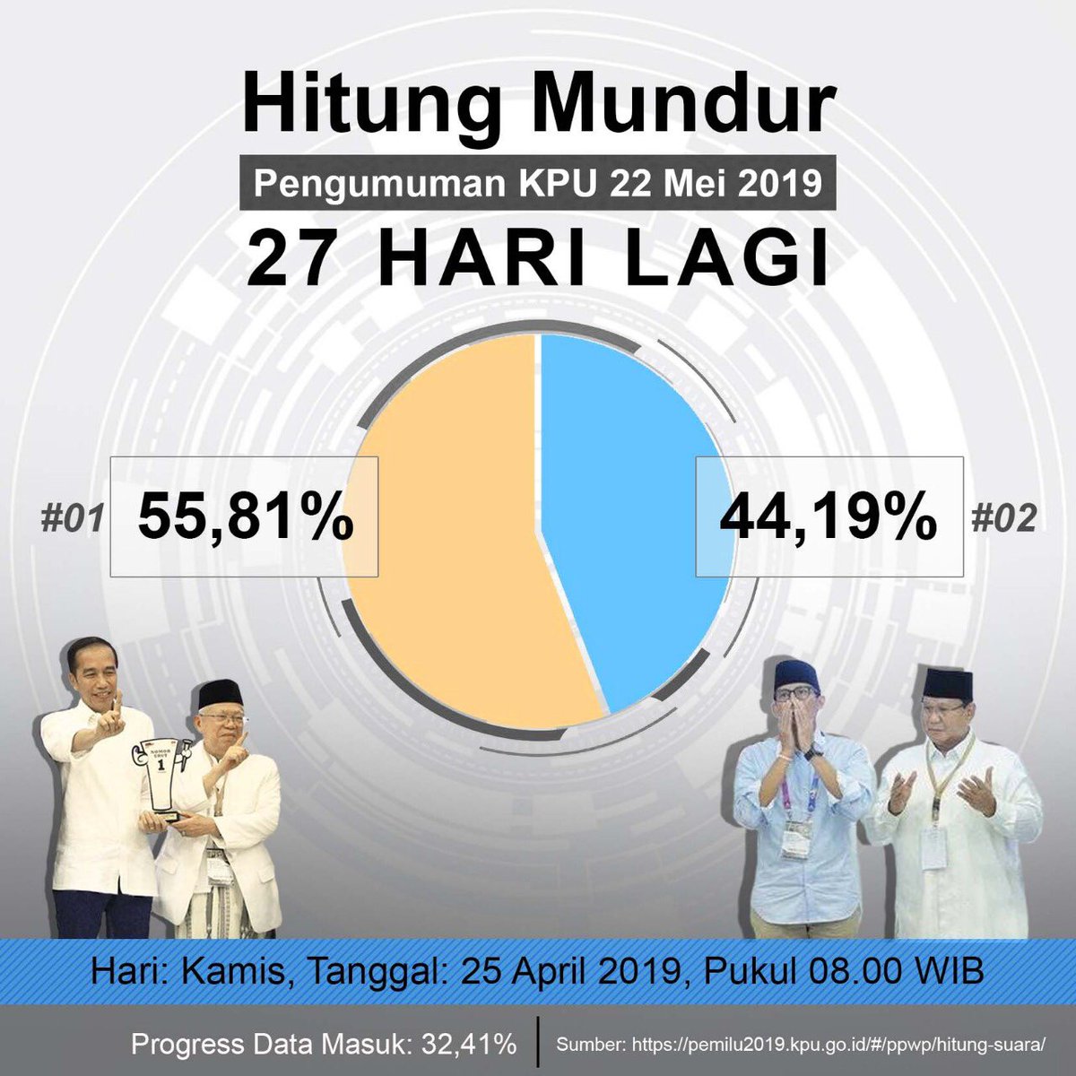 Tweet media three