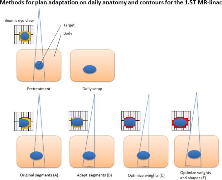 book material and energy balancing in the process industries from microscopic balances to