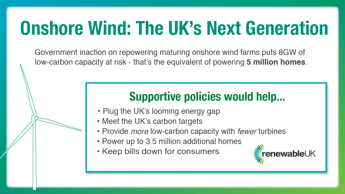 RenewableUK tweet media
