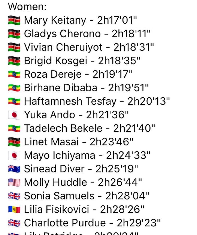 Beyond Performance tweet media