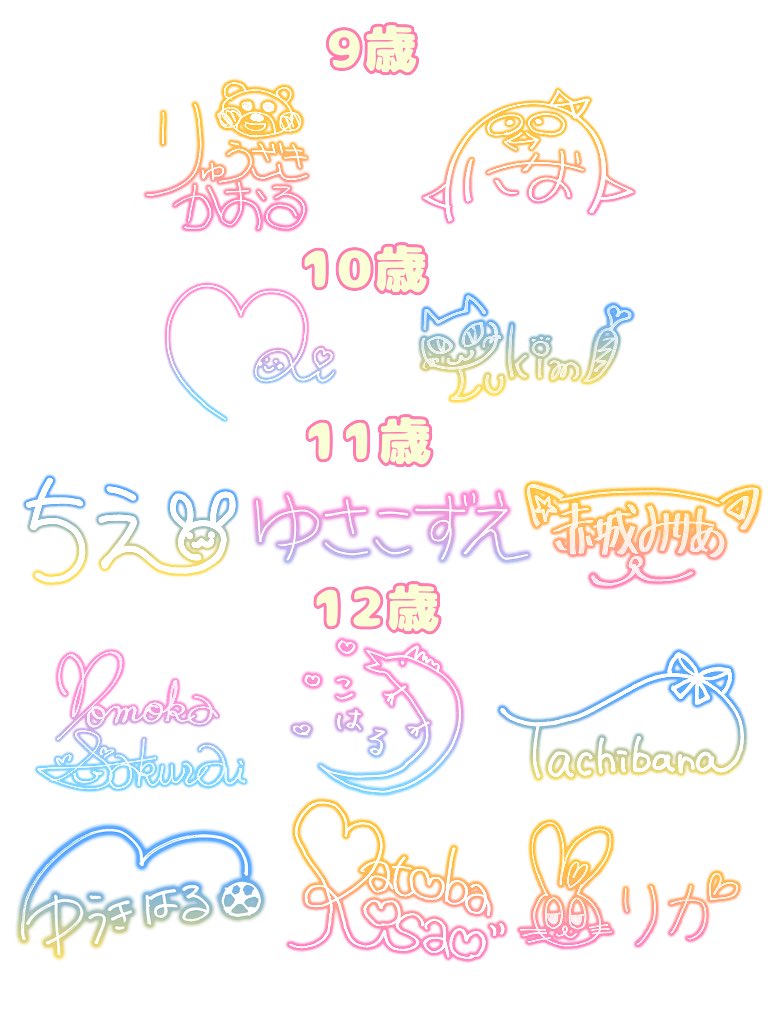 ライナ 12歳アイドルまでのサインまとめたよ こずえちゃん見た目もそうだけど サインも一番年下みたいに見える T Co Pzjkoj3lvq Twitter ライナ 12歳アイドルまでのサインまとめたよ こずえちゃん見た目もそうだけど サインも一番年下みたいに見える T Co Pzjkoj3lvq Twitter