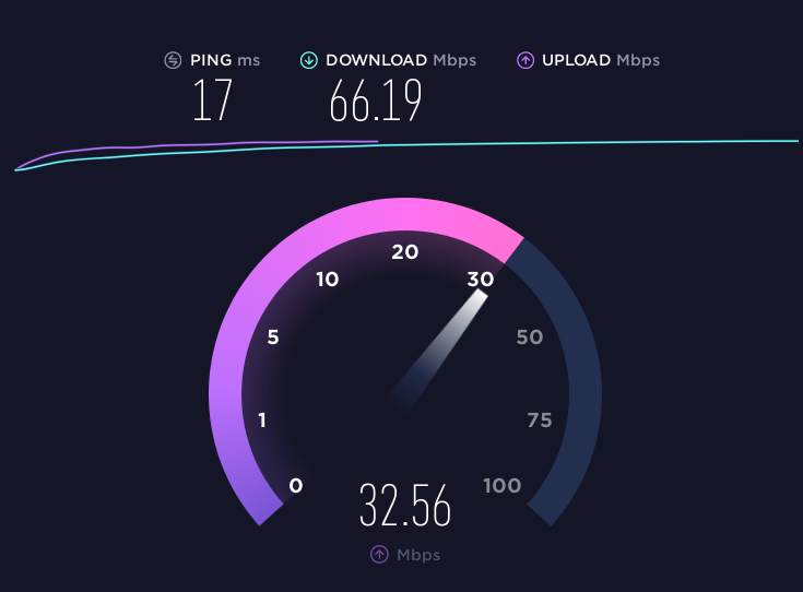 DreselChristian's tweet photo. Fritzbox 4040 mit normalen fastd/Batman Freifunk... das Ding geht echt verdammt gut ab :) https://t.co/XVTZQRVF80
