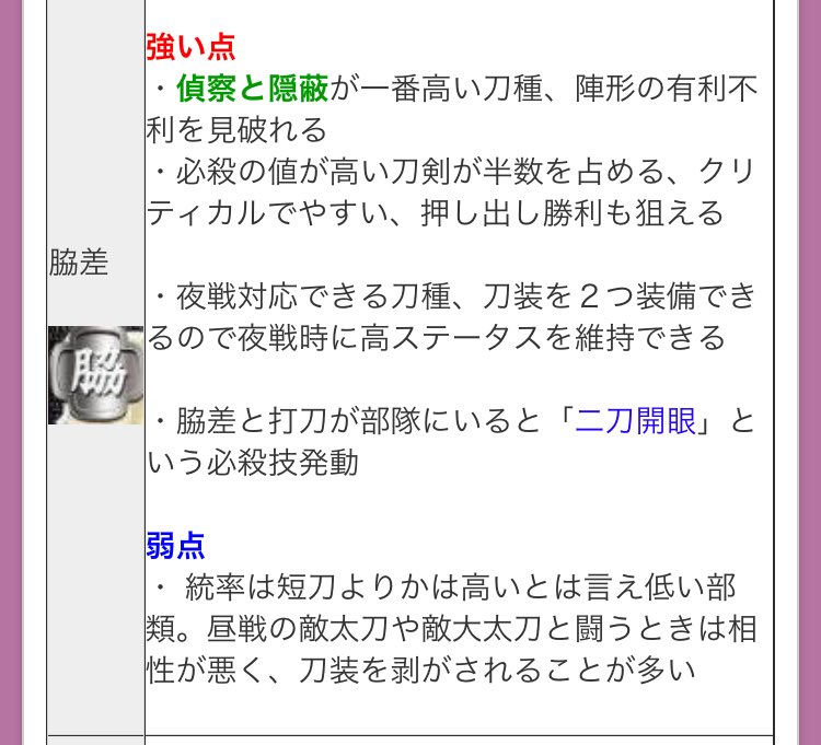 刀の種類が分からなくて調べてたけどこの文面だけで興奮する 