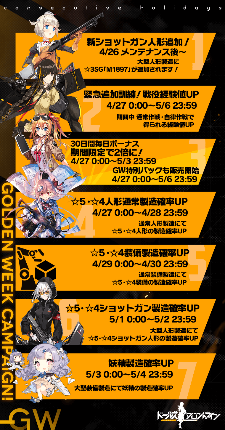 少女前線 ドールズフロントラインpart563 ドルフロ Swift アマツバメ