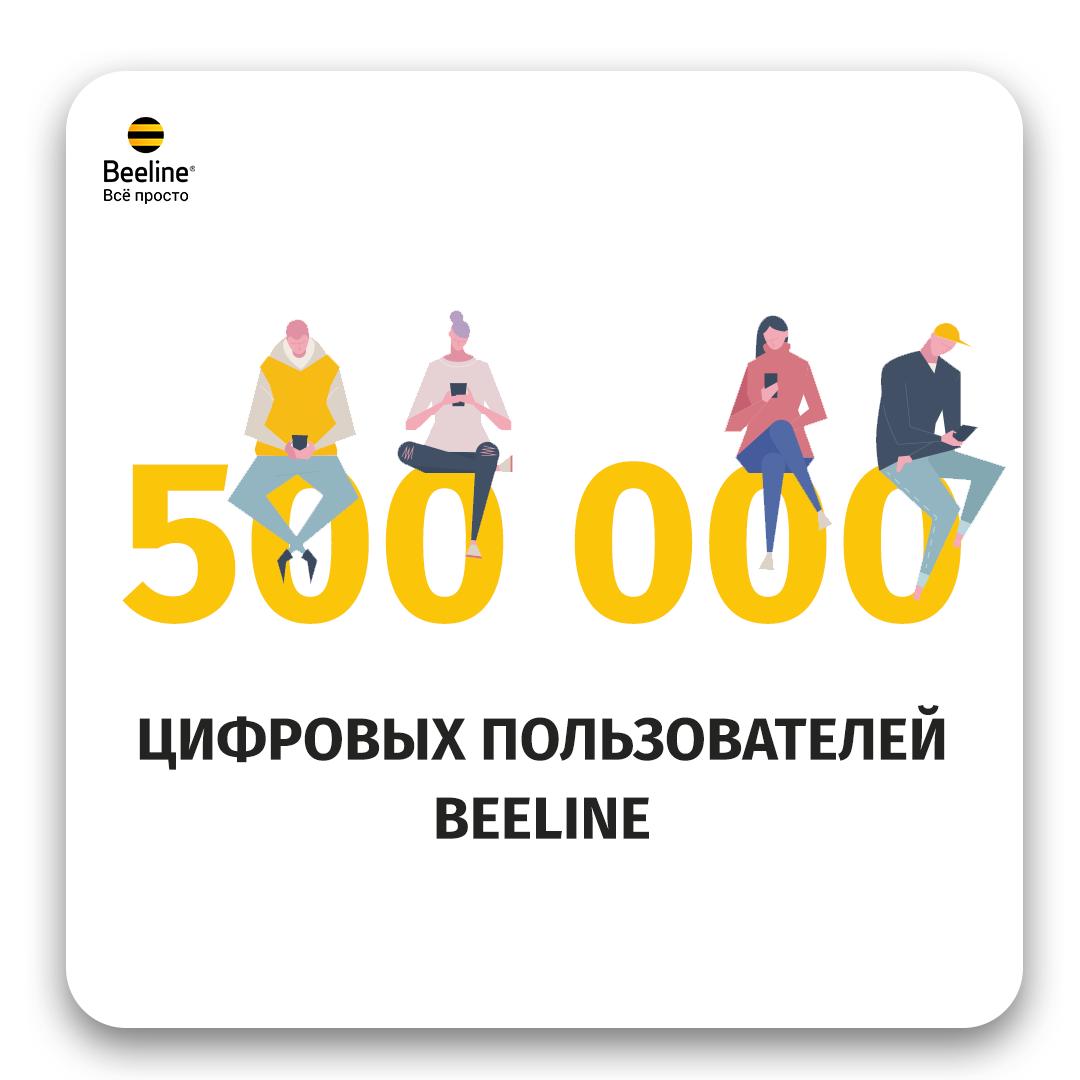 BeelineKG's tweet photo. Ведь цифровая экономика это прозрачность, рост и скорость экономики, инвестиции, увеличение налоговых сборов и новые рабочие места.
Отмечай в комментариях свой любимый продукт от Beeline 👇
#beelinekg #balancekg #ayakg #letikg #cyberbeeline #beelinewifi #chakchakkg https://t.co/CBLgG5hxRM