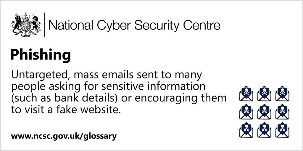 DurhamPolice's tweet photo. What are Phishing emais? π³π·
The @NCSC explains... #ProtectFromFraud https://t.co/zOomSxmgG3