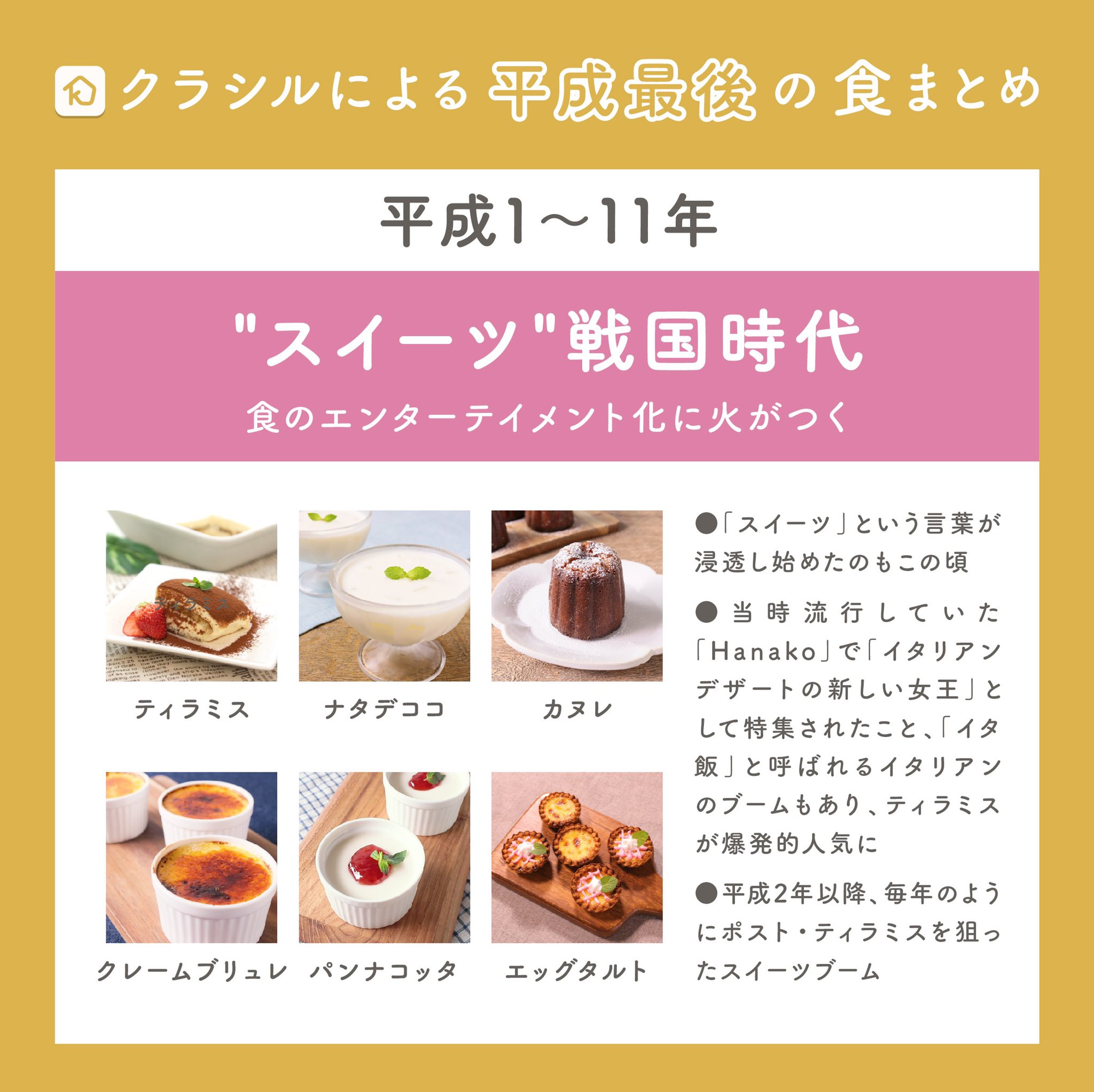 Kurashiru クラシル クラシルが平成の食トレンドを振り返る 平成最後 の食まとめ を発表 スイーツ戦国時代 食の安全注目時代 フォトジェニック飯駆け出し時代 インスタ映え料理の時代 あなたの思い出に残っている食べ物 時代は