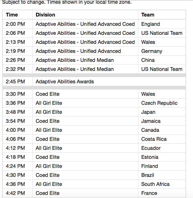 CheerleadingIts's tweet image. Todays Worlds Running order all shown in Uk time can be seen live at 
live.cheerunion.org