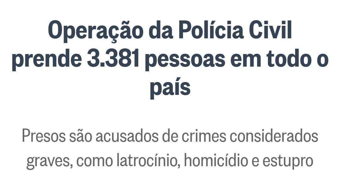 Parabéns à Polícia Civil, PM e todos os envolvidos na Operação PC27 de todo o Brasil, que em operação conjunta, tirou de circulação quase 4 mil criminosos, incluindo menores, levando um alívio mínimo para os brasileiros que tanto sofrem com a violência. Grande dia!