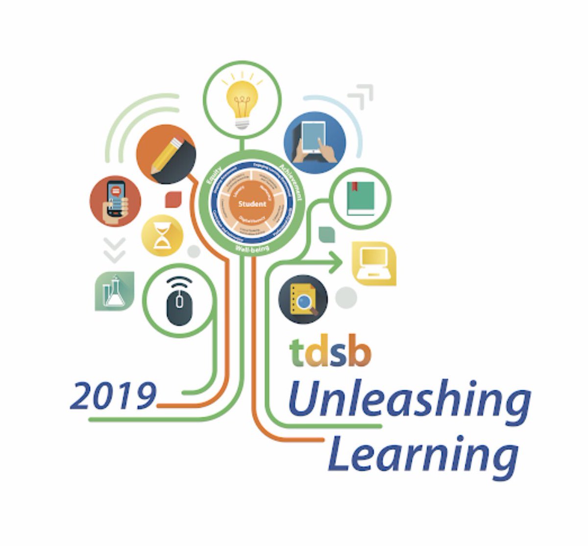 tdsb's tweet photo. Today’s the day! Educators across the TDSB come together for the fourth annual Unleashing Learning conference. Charge those batteries, it’s going to be a great day of learning.🔋 #tdsbUL19 https://t.co/NnSFRMYQNK