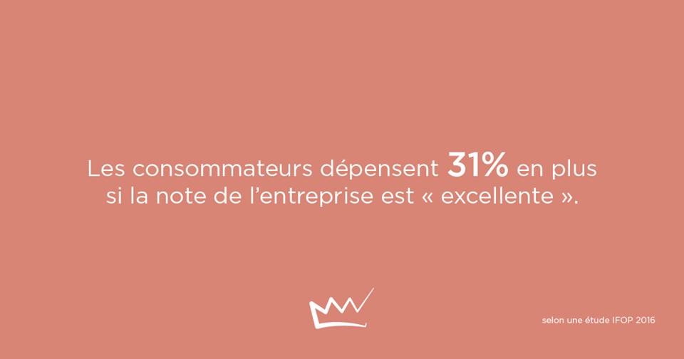 Fidback.io tweet media