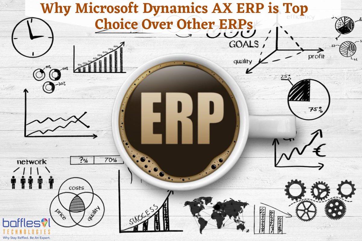 BaffleSol's tweet photo. Why Microsoft #DynamicsAXERP is Top Choice Over Other ERPs.
https://t.co/i5u6nQx2kA
#ERP #godigital #software #ERPimplementation #erpsoftware #erpsystem #microsoftdynamics #microsoftdynamicsax #microsoftdynamics365 #Dynamics365 #whystaybaffled #erpsystemsoftware @Bafflesol https://t.co/fNDp1JJikX