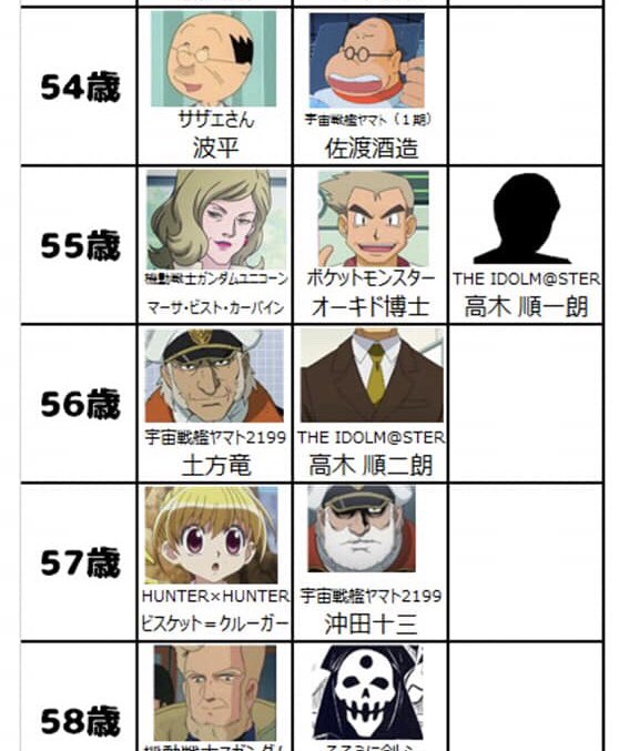 ビスケットクルーガー Twitter Suche ビスケットクルーガー Twitter Suche