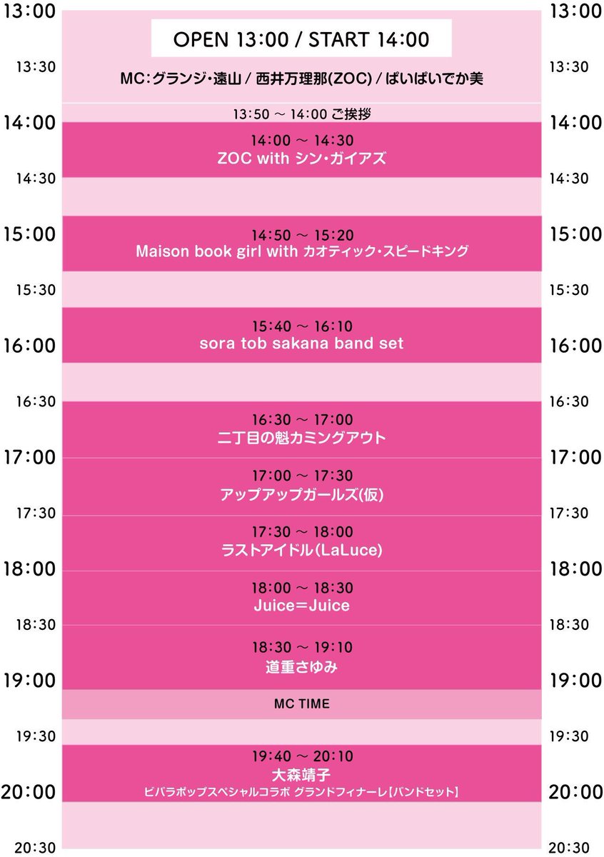 ハロプロ情報ツイートまとめ2019年4月18日（木） (2ページ目) Togetter [トゥギャッター]