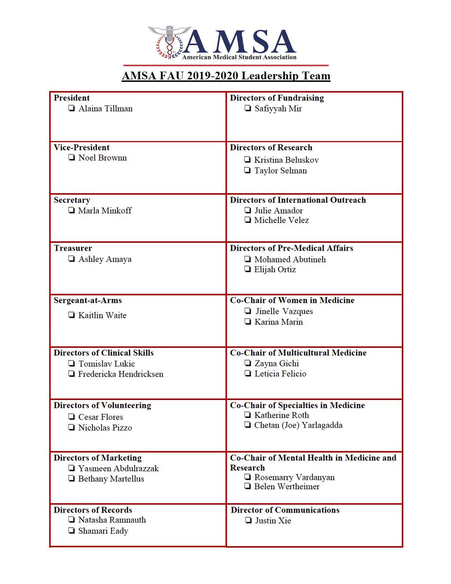 It is with great pleasure and honor to inform you of the results of the 2019-2020 Leadership Elections for the American Medical Student Association at Florida Atlantic University. Congratulations to everyone who was successful in obtaining a leadership position!