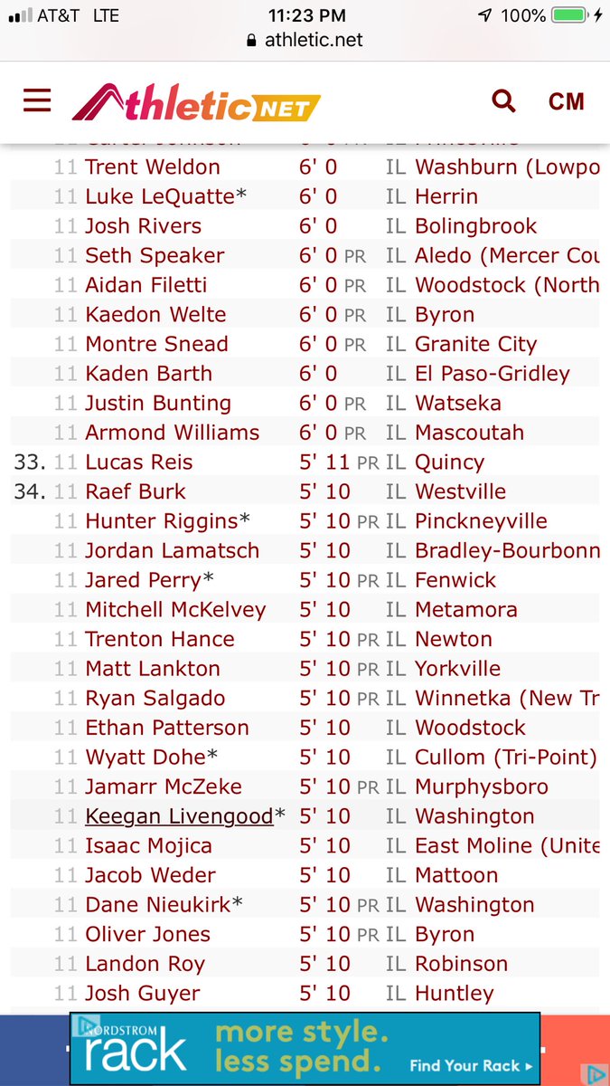 HuntleyBoysT_F's tweet photo. Junior Josh Guyer is currently #19 in the IL Class of ‘20 in the Triple Jump with a season best of 42’4” (jumped 42’11.5” indoors) and is  tied at #34 in the High Jump at 5’10” (went 6’4” indoors. Expecting big things very soon from this guy! https://t.co/qXA5r72PJu