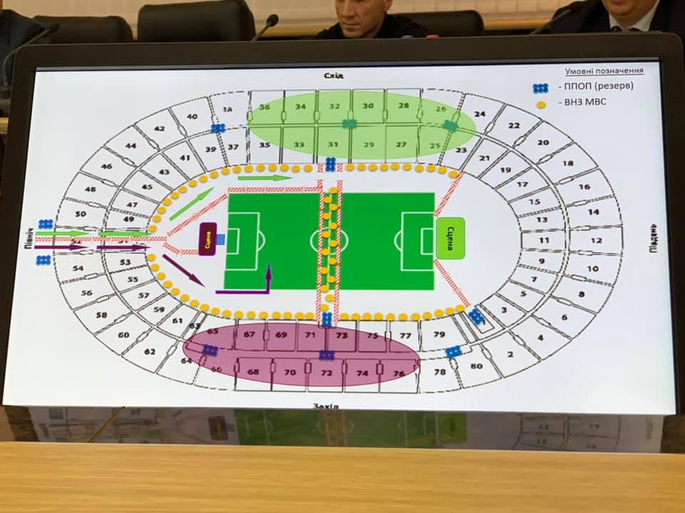 Зображення