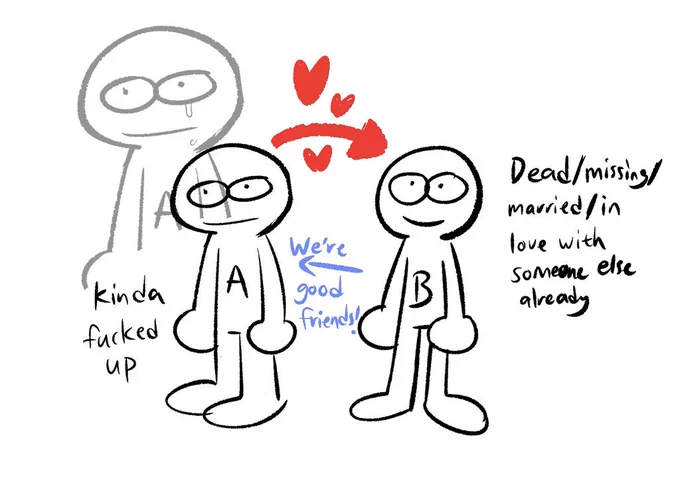 ship dynamic 