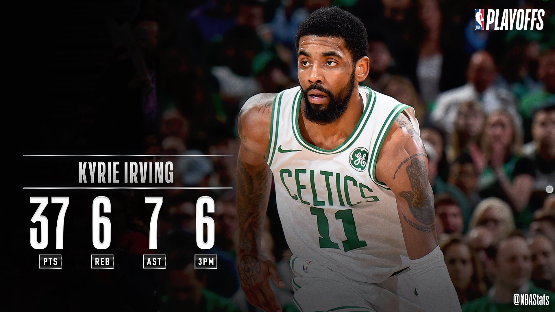 NBA Stats on X Kyrie Irving fuels the celtics Game 2 win with 37 PTS 6 3PM 7 AST 6 REB SAPStatLineOfTheNight NBAPlayoffs https t kNUlm0zvpb X