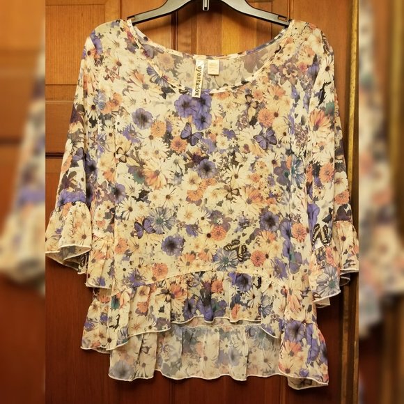 So good I had to share! Check out all the items I'm loving on <a href="/Poshmarkapp/">Poshmark</a> #poshmark #fashion #style #shopmycloset #cozyconnection #eyeshadow: posh.mk/FaKLoS2IRT