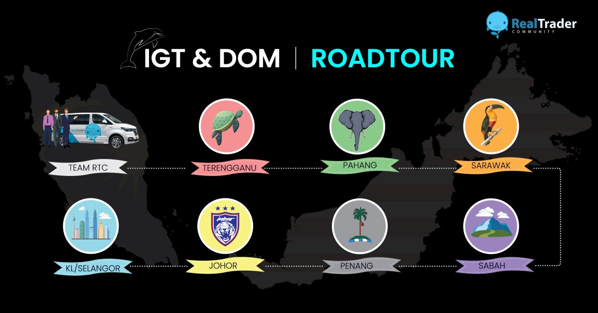 RTCommunity's tweet photo. Road Tour DOM is Coming Soon!! TERENGGANU - 15 June 2019 PAHANG - 16 June 2019 SARAWAK - 22 June 2019 SABAH - 23 June 2019 PENANG - 29 June 2019 JOHOR - 6 July 2019 KL/SELANGOR - 13 July 2019 (click here --> https://t.co/lhvOINoPKN https://t.co/M8xyKTAQn4