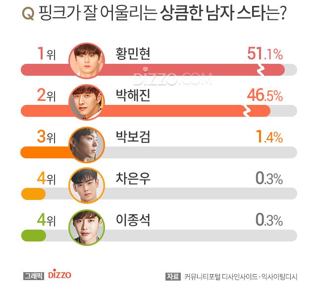 황민현_THAILAND!♡ tweet media