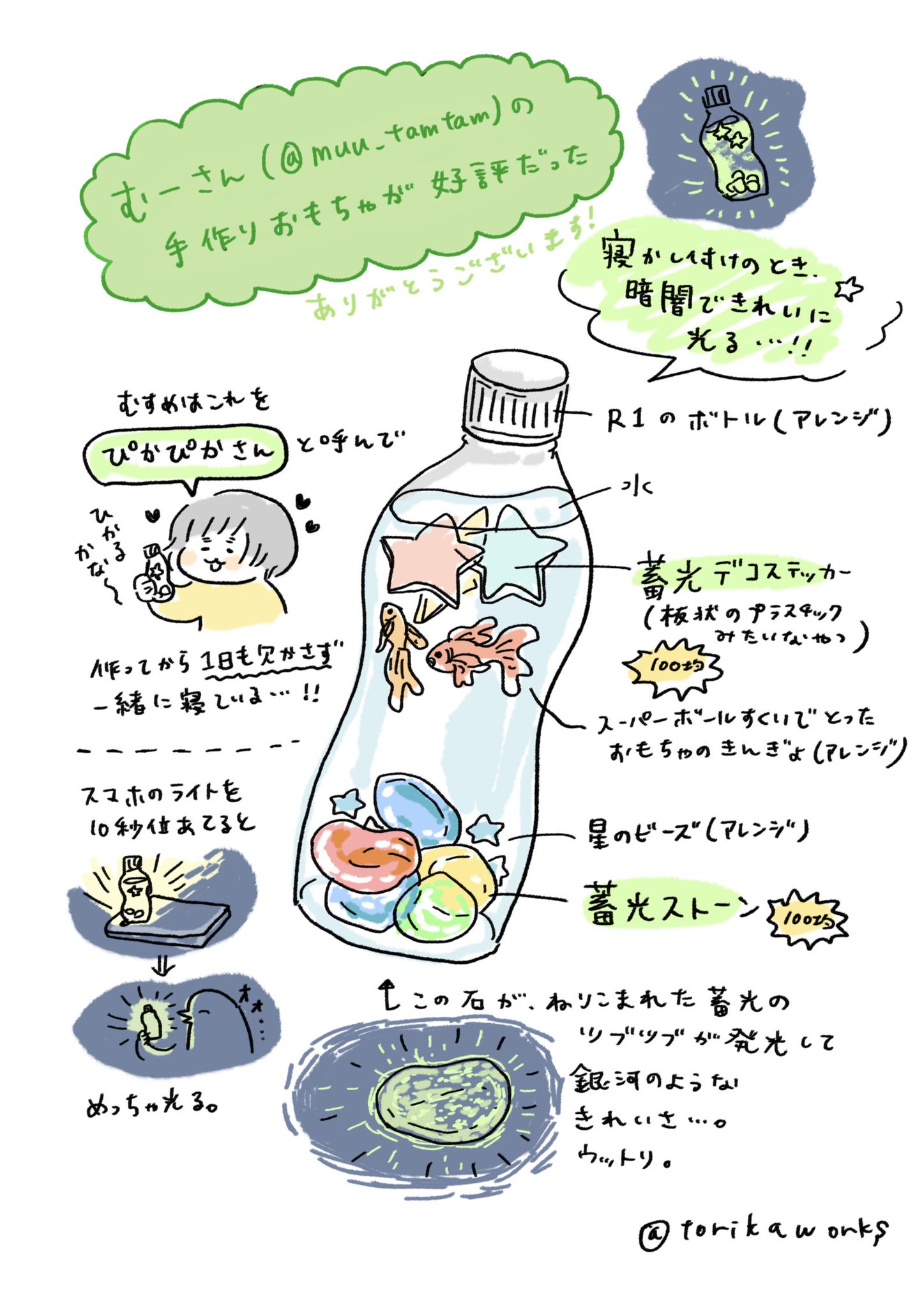 ふるえるとり むーさん Muu Tamtam の手作りおもちゃがむすめに大好評なのでレポート 漫画 ブログで紹介します 元のツイートはリプライ欄にぶら下げます むーさんありがとうございました T Co W5tfnvzkds ふるえるとり むーさん Muu Tamtam の手作りおもちゃがむすめに大好評なのでレポート 漫画 ブログで紹介します 元のツイートはリプライ欄にぶら下げます むーさんありがとうございました T Co W5tfnvzkds
