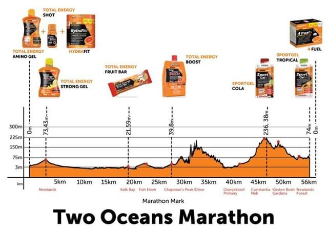 Design in Motion Cycles tweet media