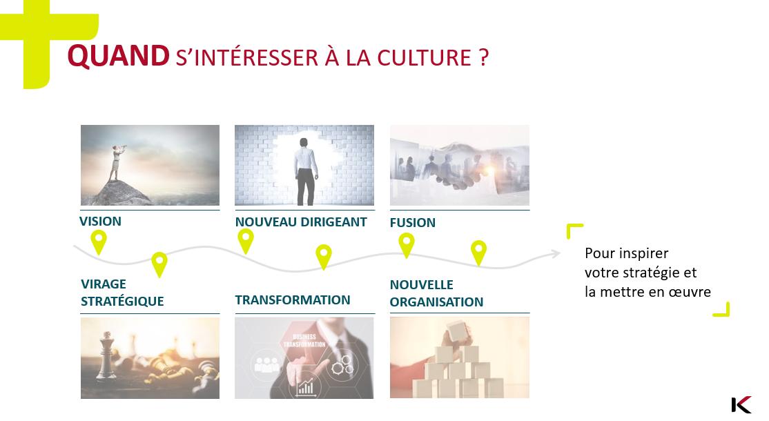 keapartners's tweet photo. #culture d'#entreprise : quand s'y intéresser ? Il y a des moments essentiels selon Agnès Konieczny, Directeur, @keapartners. https://t.co/orX4QRrLCg