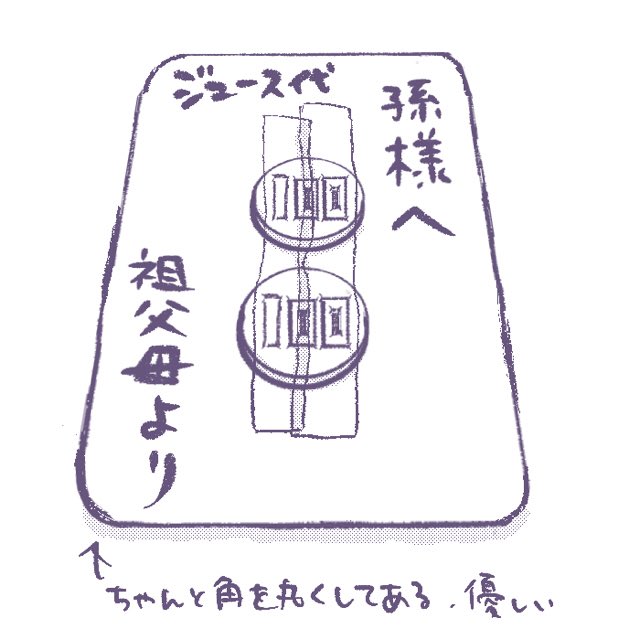 長女が高校のお友達のお家に遊びに行くと、その子のおじい様とおばあ様が、家に来た子は皆孫と同じだからといつもこうしてジュース代をくださる
百円玉が貼ってある厚紙は、危なくないようにちゃんと角が丸くカットしてあるんだよ
優しい世界だね…? 