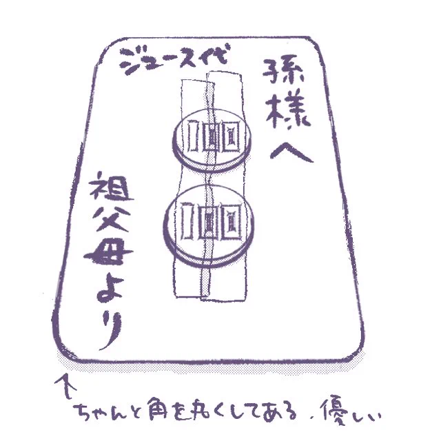 長女が高校のお友達のお家に遊びに行くと、その子のおじい様とおばあ様が、家に来た子は皆孫と同じだからといつもこうしてジュース代をくださる
百円玉が貼ってある厚紙は、危なくないようにちゃんと角が丸くカットしてあるんだよ
優しい世界だね…? 