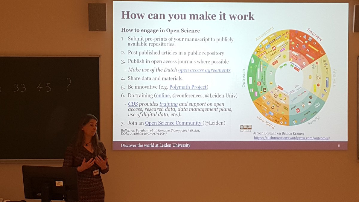 Leiden4OA's tweet photo. @CDSLeiden colleague Saskia Woutersen at the @LeidenScience PhD Day explaining how YOU can make #openscience work! https://t.co/dJHLjinK5F
