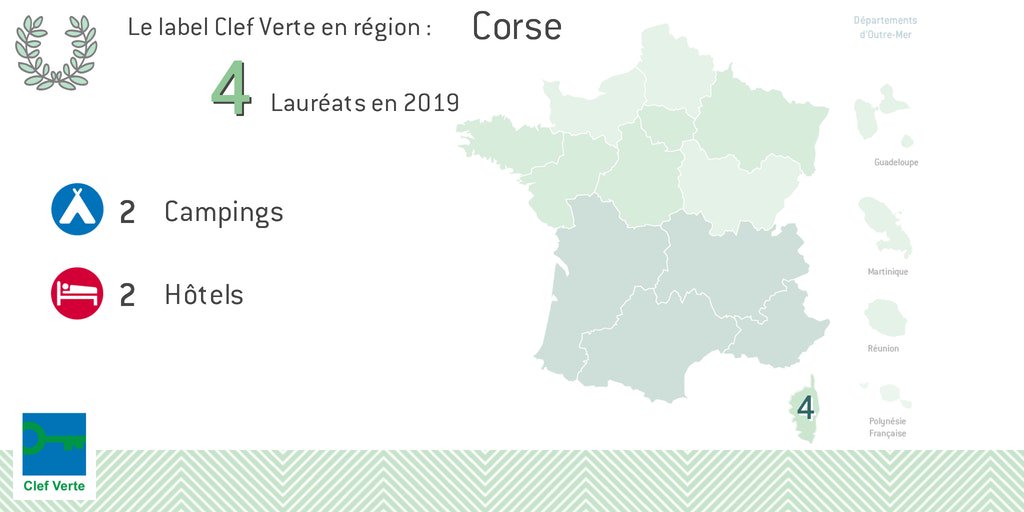 Clef Verte France tweet media
