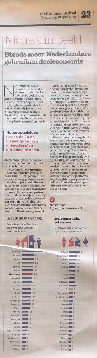 deeleconomie's tweet photo. ’Steeds meer Nederlanders gebruiken #deeleconomie’ https://t.co/SChKsT9RzB /via @FD_Nieuws /cc @share_NL https://t.co/HvqSJAdpqk