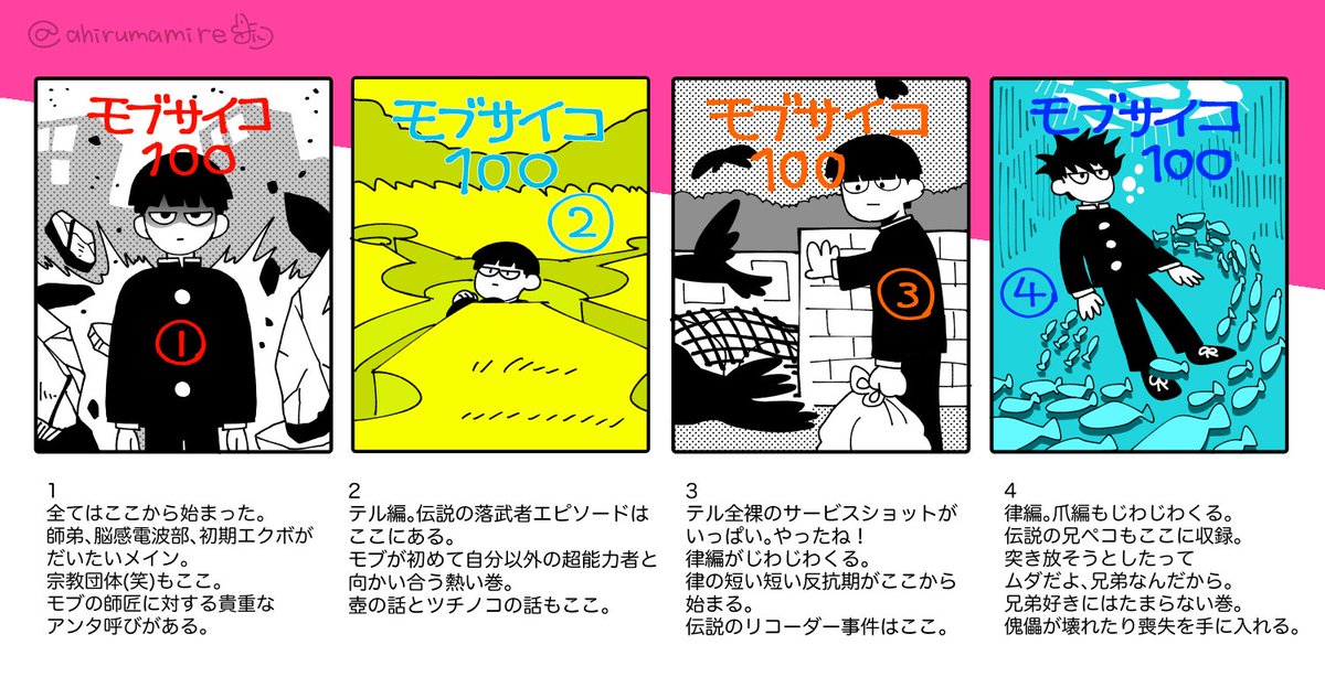 原作の見どころや感想をまとめた自分用のメモです。
これから単行本買う人も参考に良ければ…と思ったけど、私情が込められ過ぎててあんまりアテにならないな…まいったな…。
(ぼかした言い方してますが、人によってはネタバレだと思うので注意)
全巻購入?正しい判断です!!!