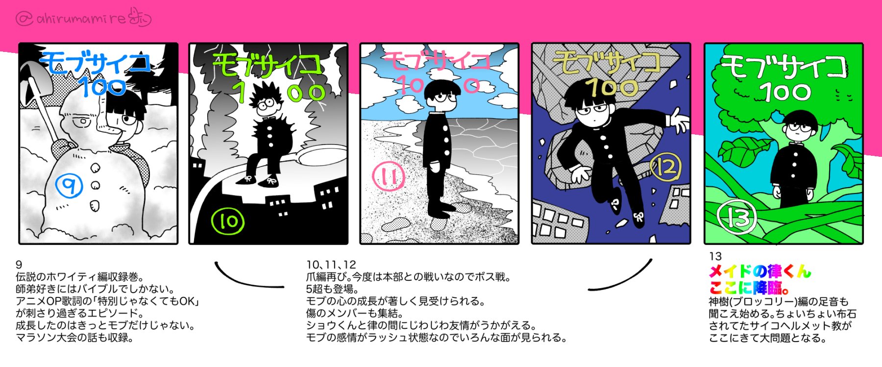ひよこちゃんアヒルンバ 原作の見どころや感想をまとめた自分用のメモです これから単行本買う人も参考に良ければ と思ったけど 私情が込められ過ぎててあんまりアテにならないな まいったな ぼかした言い方してますが 人によってはネタバレだ ひよこちゃんアヒルンバ 原作の見どころや感想をまとめた自分用のメモです これから単行本買う人も参考に良ければ と思ったけど 私情が込められ過ぎててあんまりアテにならないな まいったな ぼかした言い方してますが 人によってはネタバレだ
