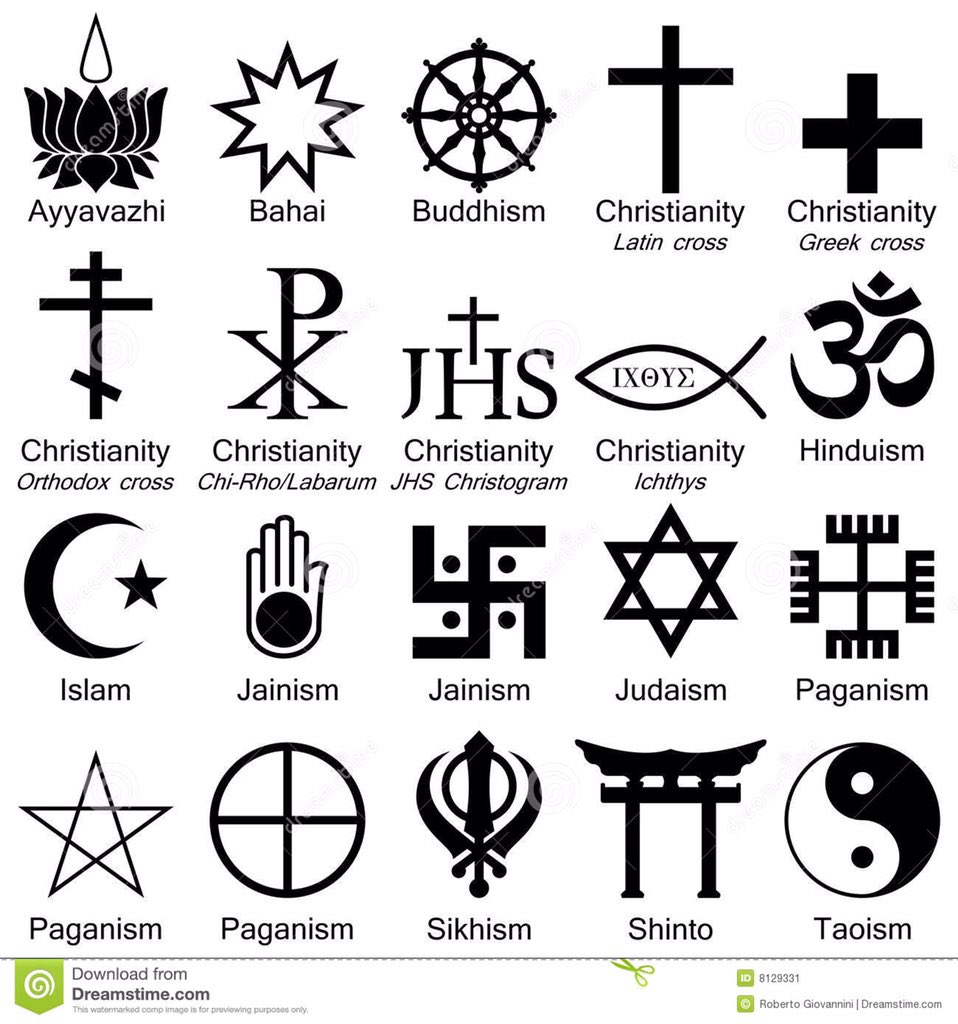 abegtrup's tweet photo. Icon (n): a pictorial representation; an object of uncritical devotion; a graphic symbol on a computer display screen that represents an app. People often identify with icons they are raised with or exposed to during life; their importance can shift with time. #ACTWordOfTheDay https://t.co/kIj3yeZtOg