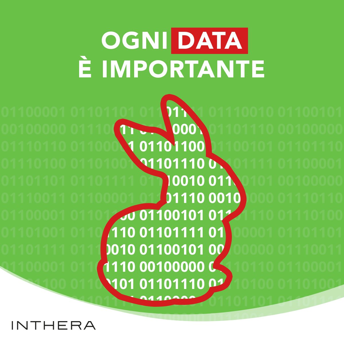 Inthera_Tweet's tweet photo. Vuoi incrementare le conversioni del tuo #target? Dai valore ai tuoi #dati, per essere rilevante 365 giorni l’anno! #Pasqua2019 https://t.co/ovV70Aq18E https://t.co/XkAAo5qQDN