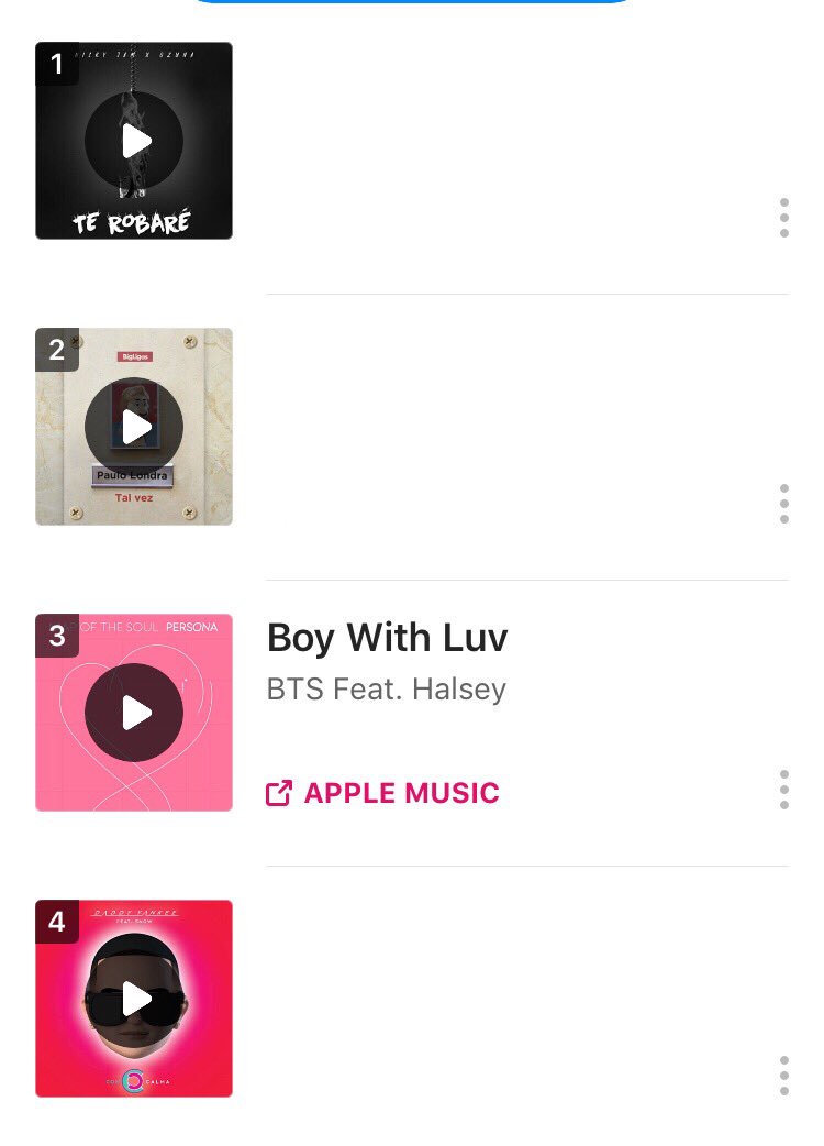 BTSXRADIOSCHILE's tweet photo. Shazam Top100 Chile 🇨🇱
#3 (+3) #BoyWithLuv @BTS_twt ft Halsey
VAMOS POR EL NRO.1 ✊🏻
#ShazamWithLuv
#BoyWithLuvRECORD https://t.co/AbibopouxY