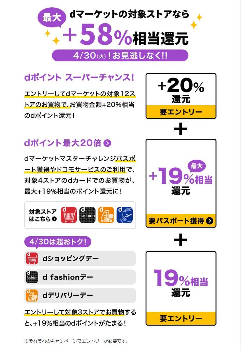スーパーチャンス スーパーチャンス