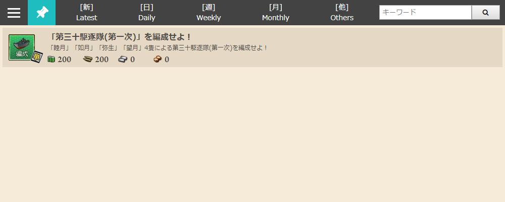 任務娘の羅針盤 任務娘の羅針盤
