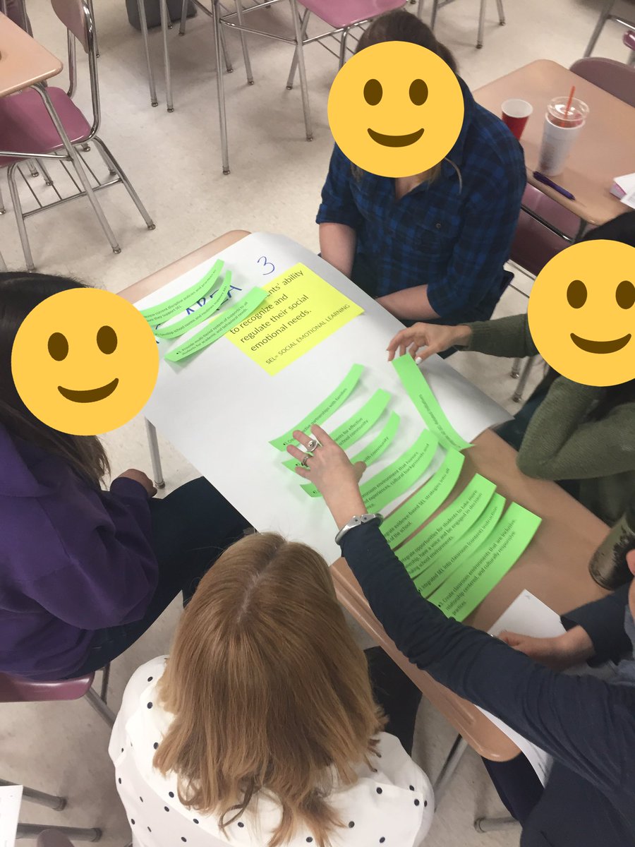snej80's tweet photo. Creating Culture Together! Starting off our PD day strong @BWRSD
#kmspack #socialemotionallearning @Principal_Homen @mariojandrade https://t.co/FkLDFLCQOm