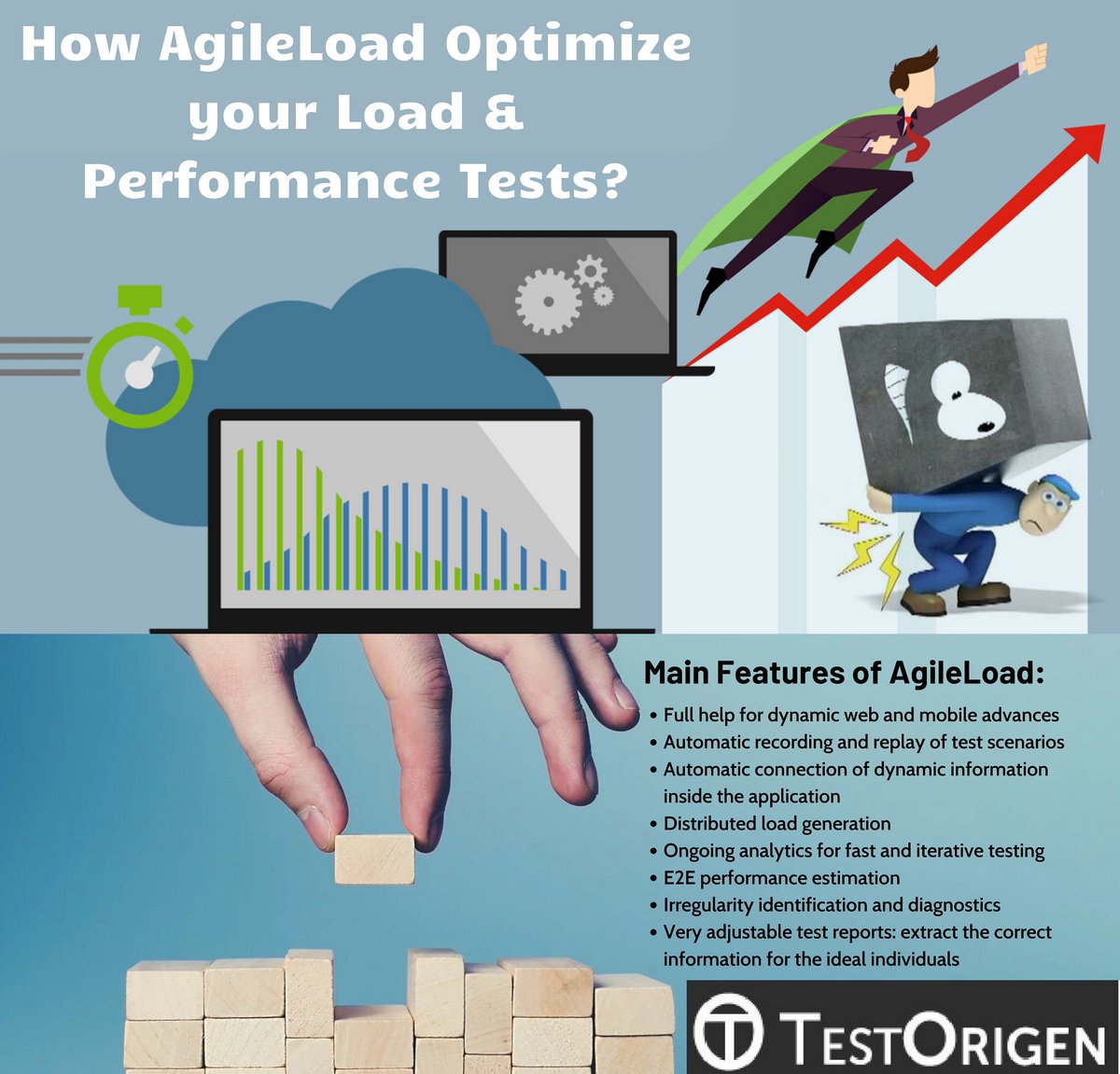 Test_Origen's tweet image. #AgileLoad boost #webperformancetesting ROI by giving a providing an enterprise-class #loadtestingtool in one bundle with a smart “#payasyougo” model.
testorigen.com/how-agileload-…