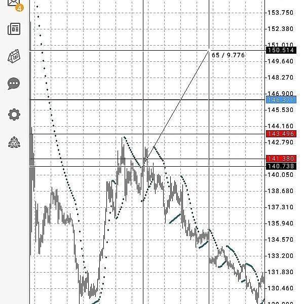 LouhOmar's tweet photo. GBPJPY) (144,776)👇 https://t.co/kK7XN7FbAc