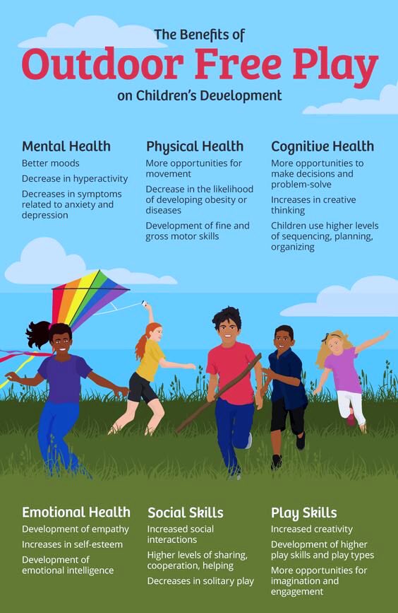 SWApanthers's tweet photo. The benefits of outside play!! https://t.co/Zjmci7G7YJ