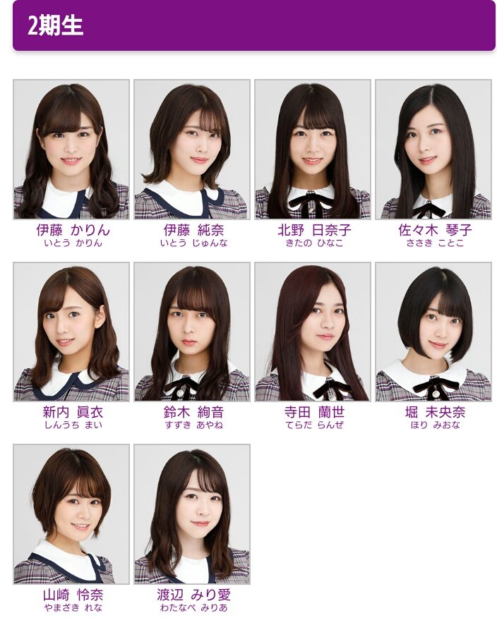 内藤 淳 おはようございます Ff外から失礼致します 伊藤純奈さんと山崎怜奈さんです 内藤 淳 おはようございます Ff外から失礼致します 伊藤純奈さんと山崎怜奈さんです